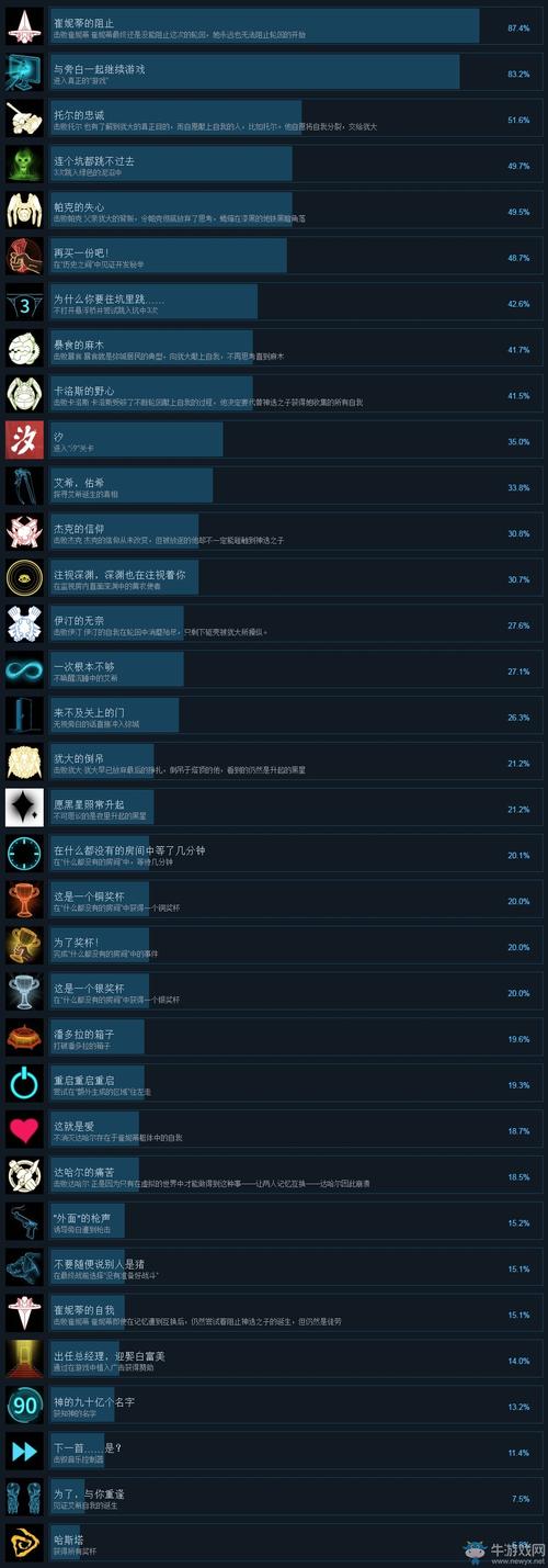 《异梦残响》Steam版启动问题解决攻略