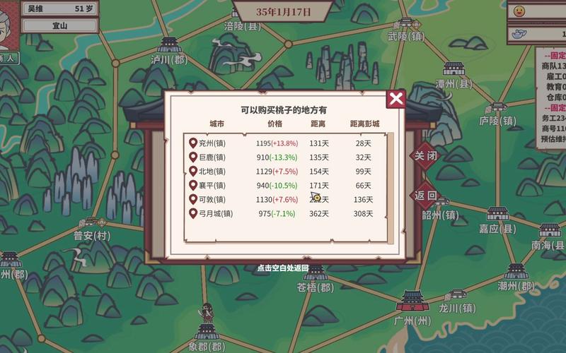 《中华一商》更换家主攻略：一步到位选择新家主