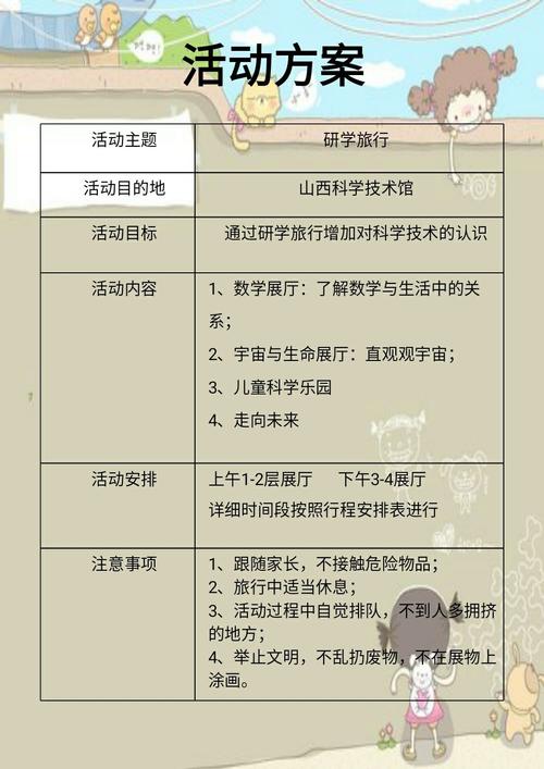 中华一商研学点获取攻略：建立商号任命学士指南