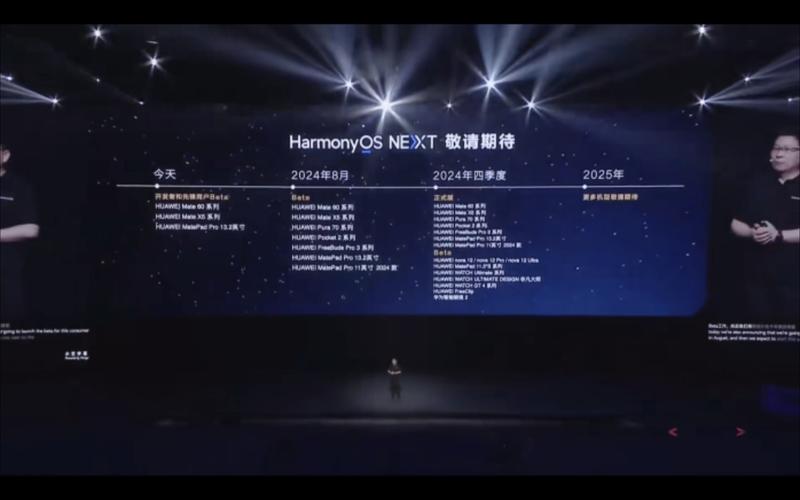 华为HarmonyOS NEXT发布：游戏生态壮大，技术升级引领新潮流