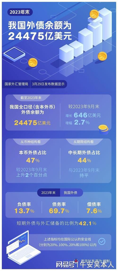 EA 2025Q2财报：收入增8%，净利润降26%，预计全年盈利超75亿美元