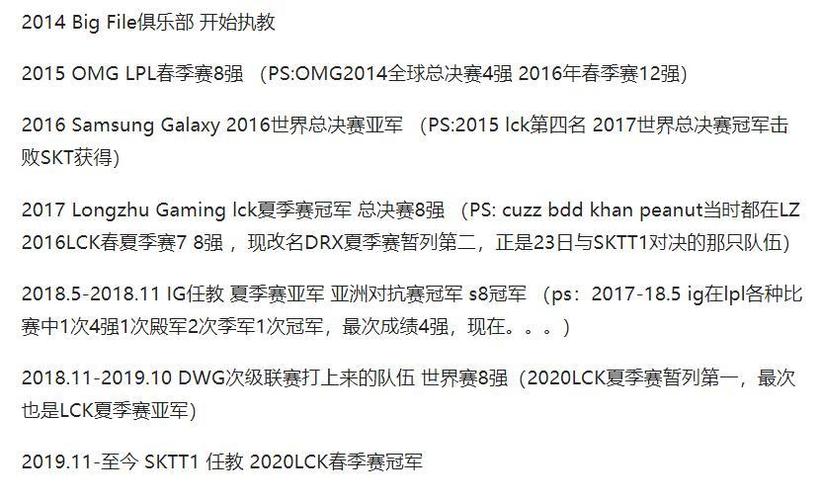 2024年LOL全球总决赛赛程及IG夺冠教练金晶洙详解