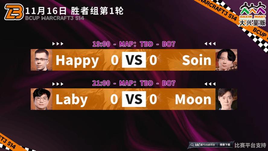 大兴量贩杯魔兽争霸赛Bcup S14精彩首日，Happy挺进胜者组！