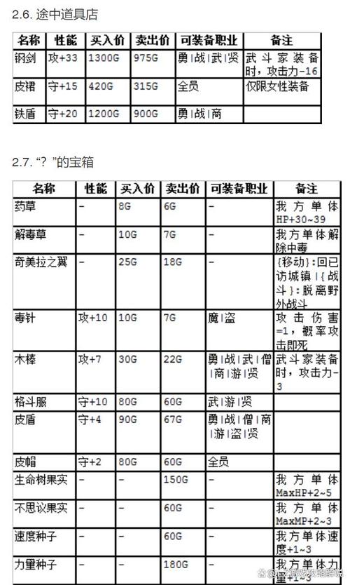 《勇者斗恶龙3HD》属性种子分配攻略：合理利用，避免浪费