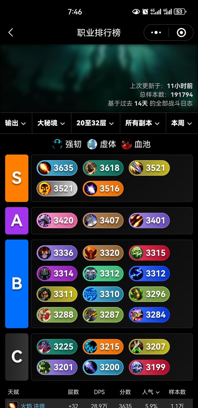 魔兽世界WCL网站入口+攻略汇总一览