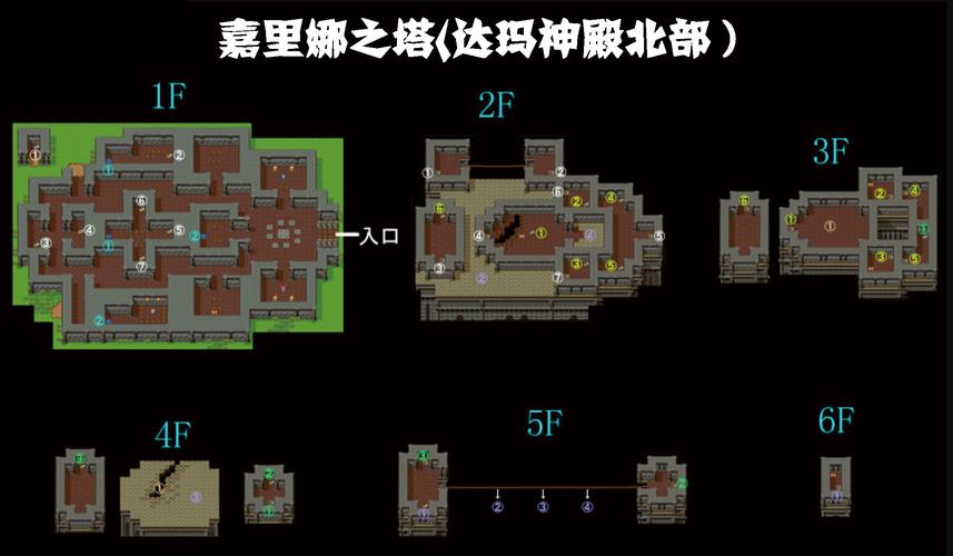 勇者斗恶龙3：巴哈拉塔位置及任务攻略