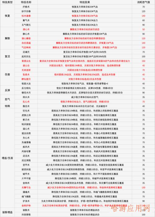 诛仙装备获取：PVE与PVP多样途径解析