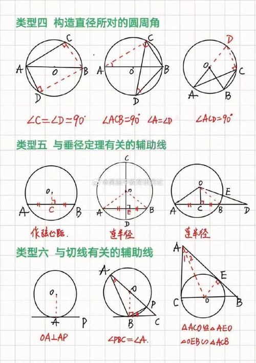 《模拟农场25》方向辅助：高效作业路径优化指南