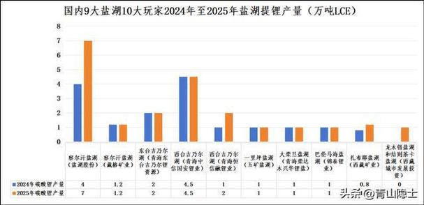 实况足球狂欢！罗纳尔迪尼奥101分盘王，活动惊喜来袭