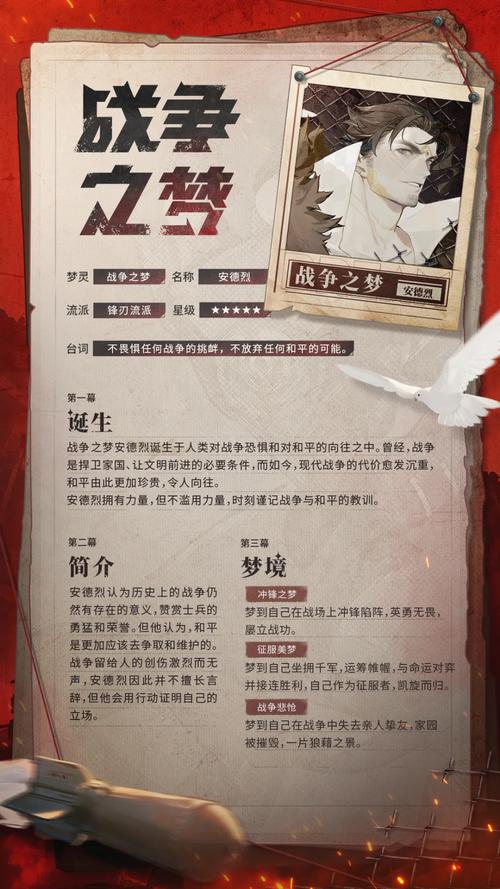 《无尽梦回》：创新手游，肉鸽玩法爆红，福利机制获好评