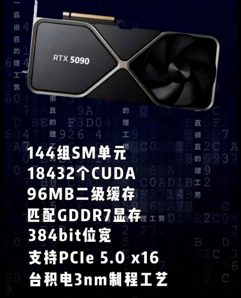 RTX 5090显卡：性能大幅提升，售价1800-2000美元